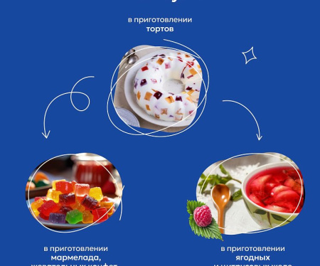 Д-р Бейкерс Желатин 10г для десертов