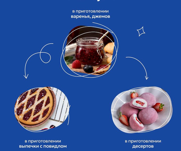 Д-р Бейкерс Желфикс 20г 1:1 для консервирования