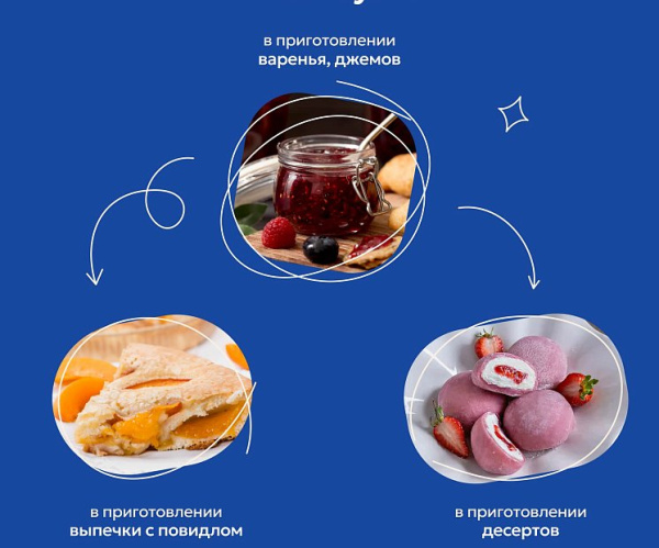 Д-р Бейкерс Желфикс 25г 3:1 для консервирования