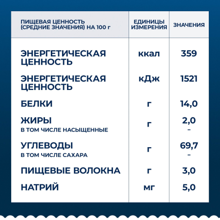 Барилла 400г Мини Фарфалле