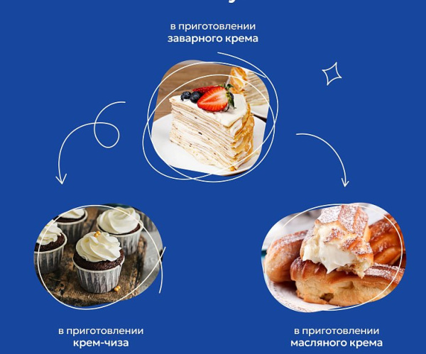 Д-р Бейкерс Смесь для Крема 75г
