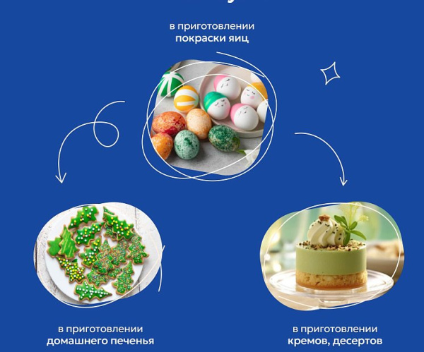 Д-р Бейкерс Пищевой краситель д/яиц 5мл жидкий зеленый