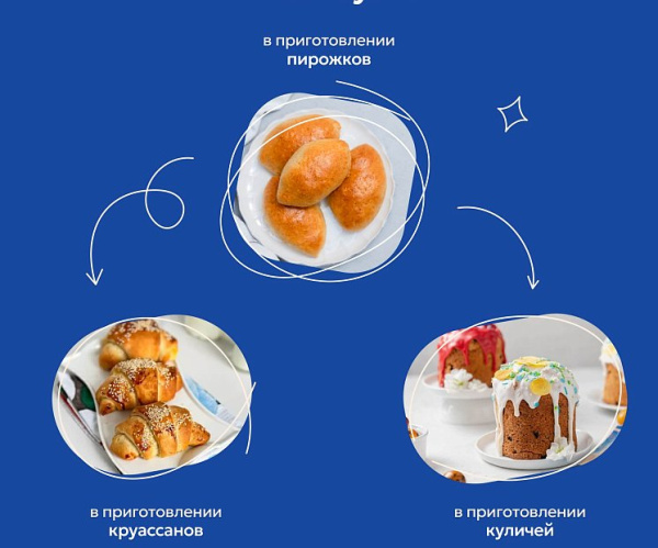Д-р Бейкерс Дрожжи 8г для сдобы и кулича
